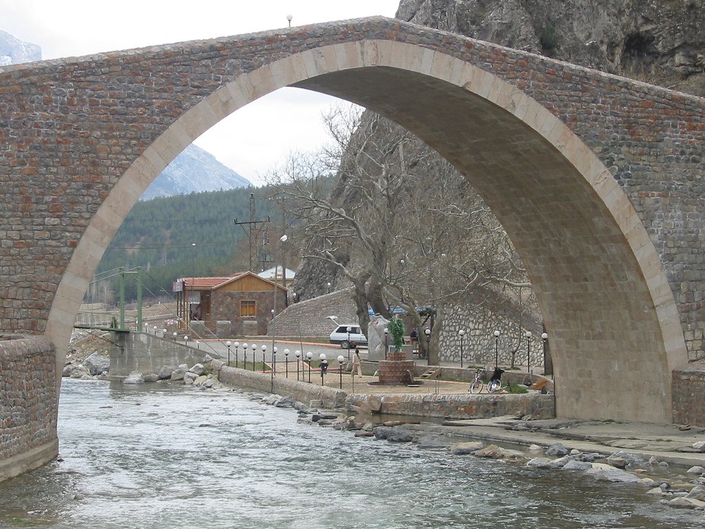 Adana Arka Planları